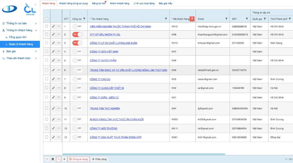 CENLAB – Supplier Data Management